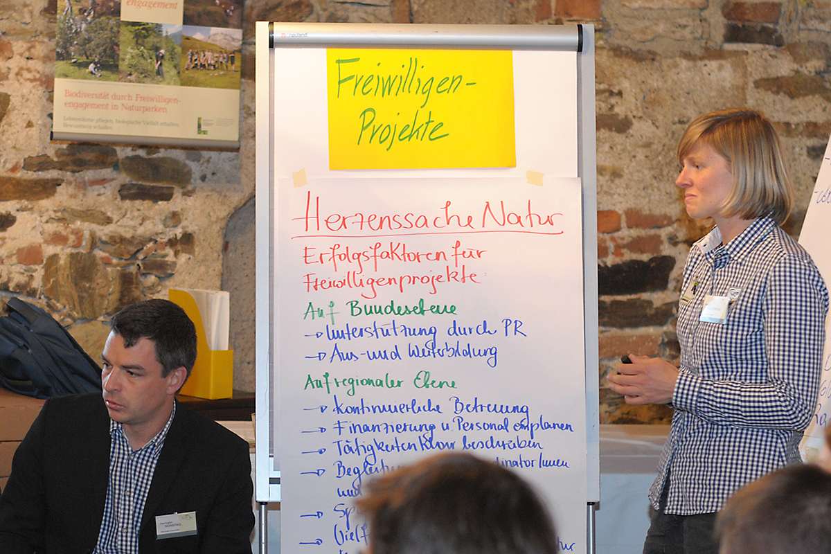 Vertiefende Arbeitsgruppe Freiwilligenprojekte